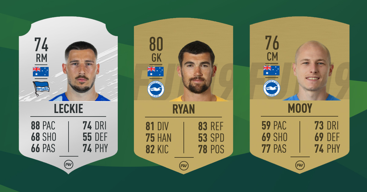 Socceroos FIFA 20 ratings Socceroos FIFA 20 ratings