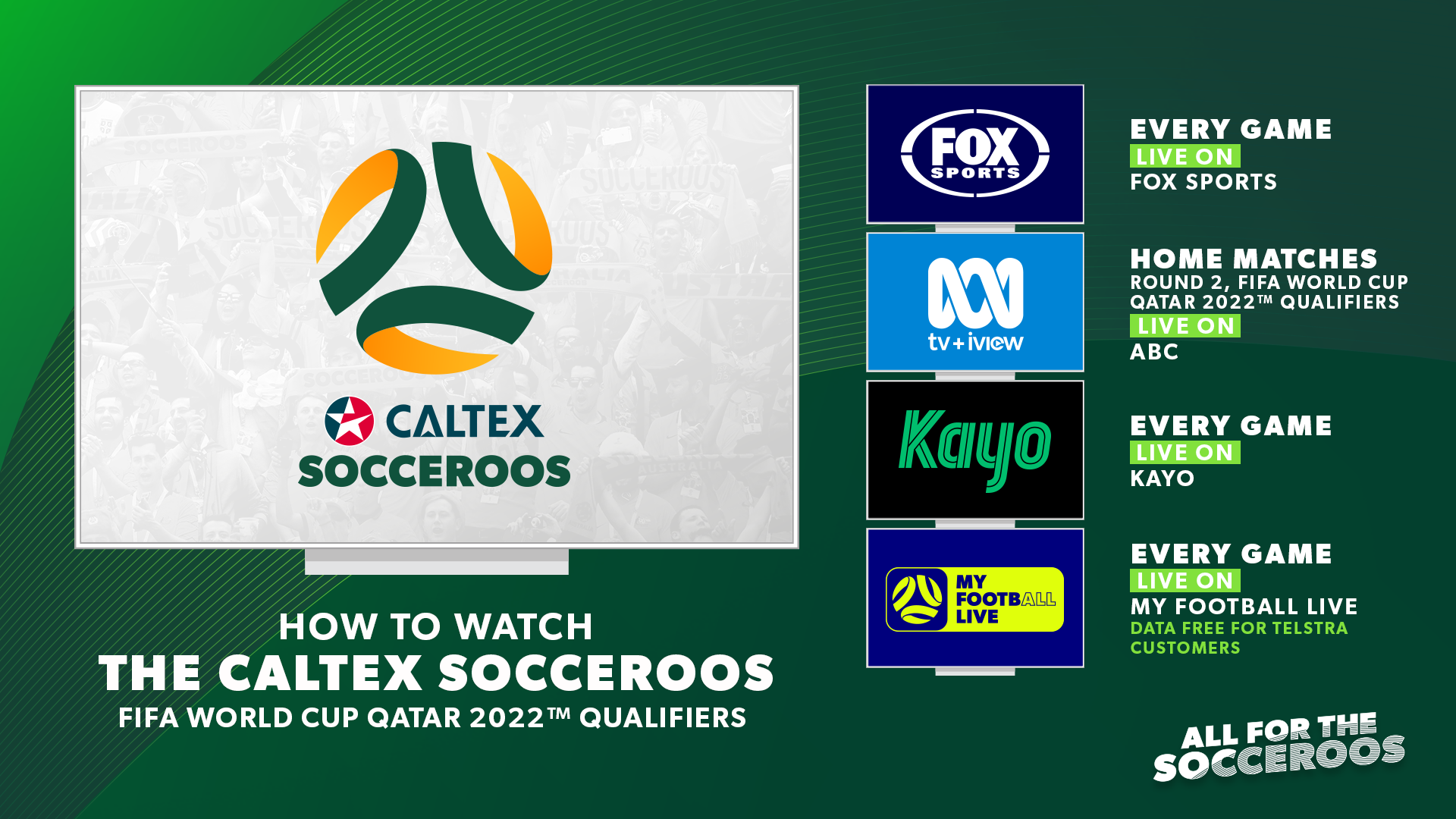 Socceroos broadcast ABC Socceroos broadcast ABC