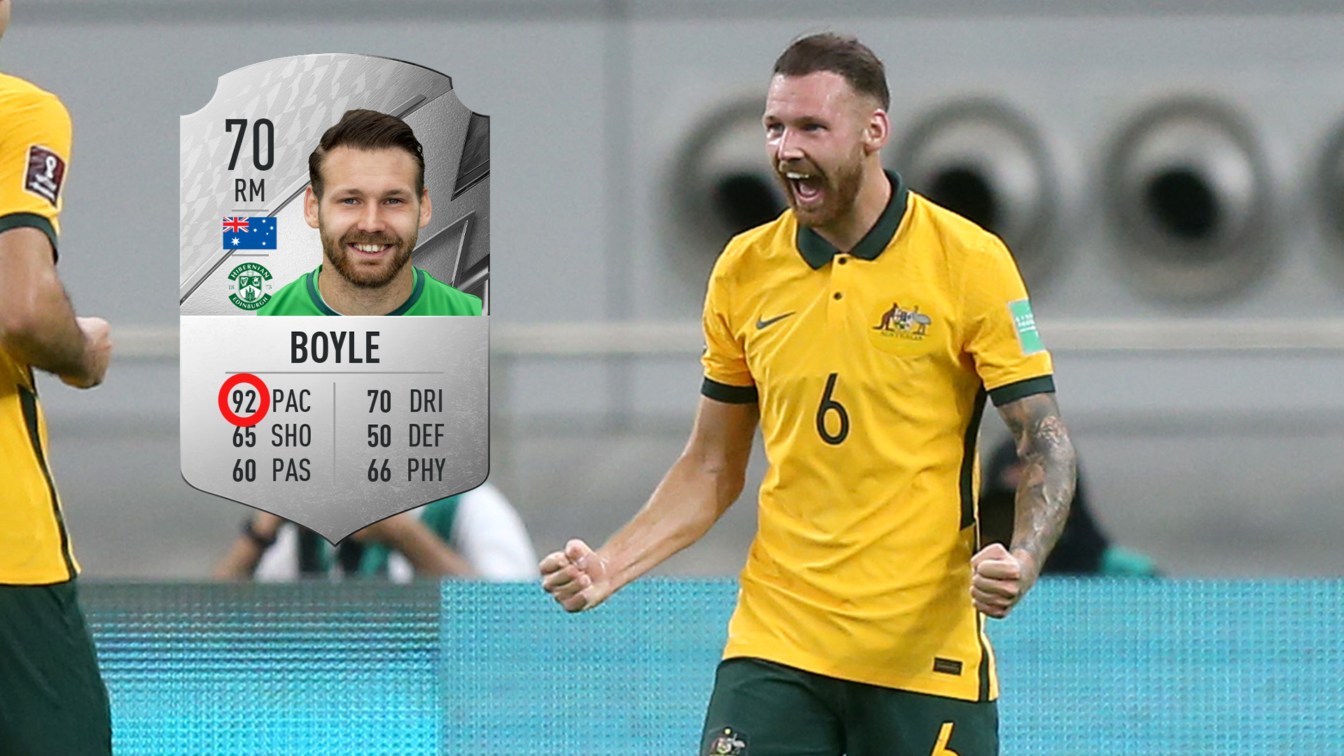 Boyle Stats Boyle Stats