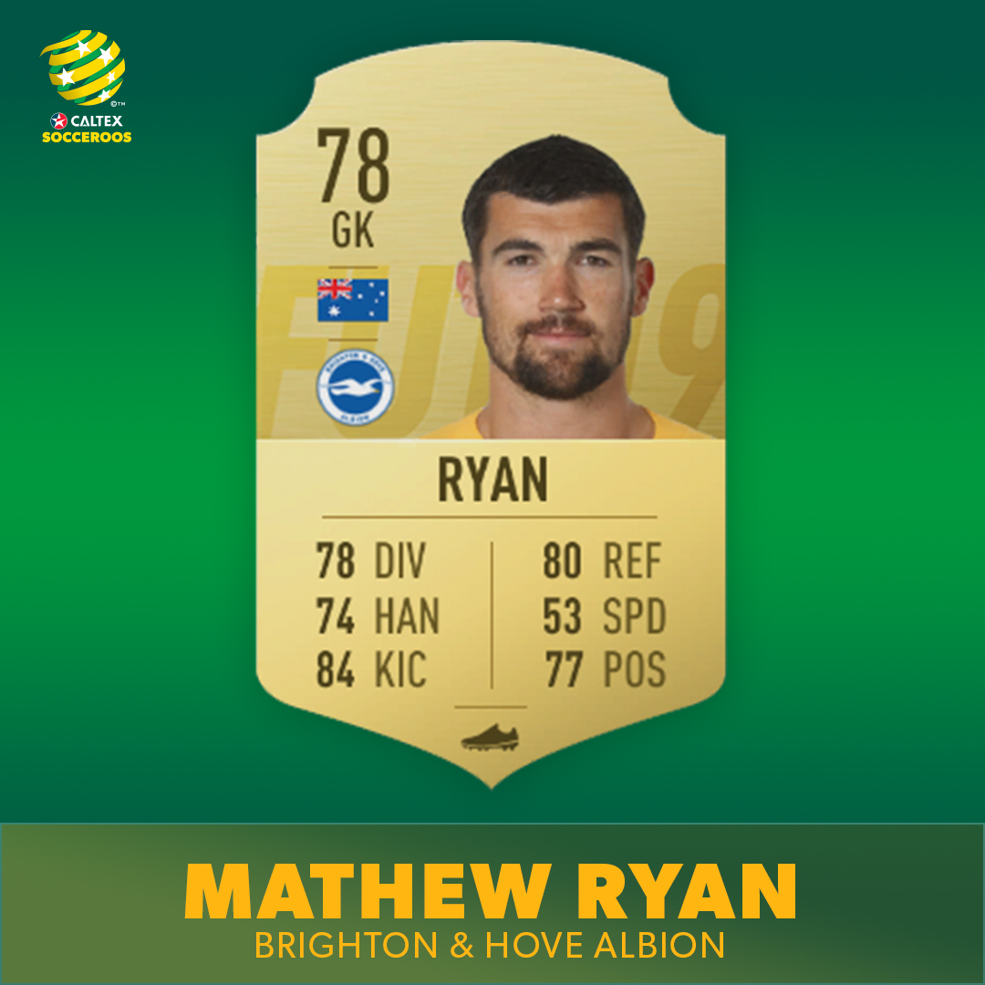 Mat Ryan FIFA 19