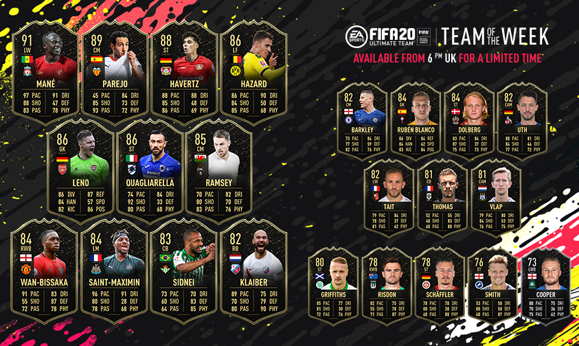 Team of the Week graphic