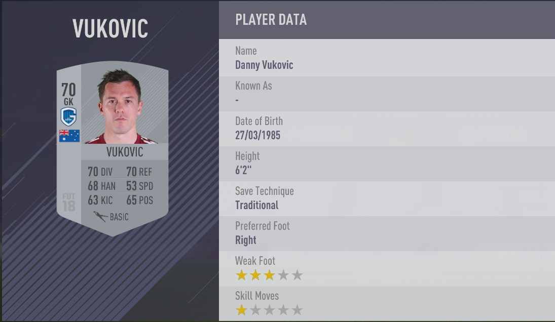 FIFA 18 -Vukovic