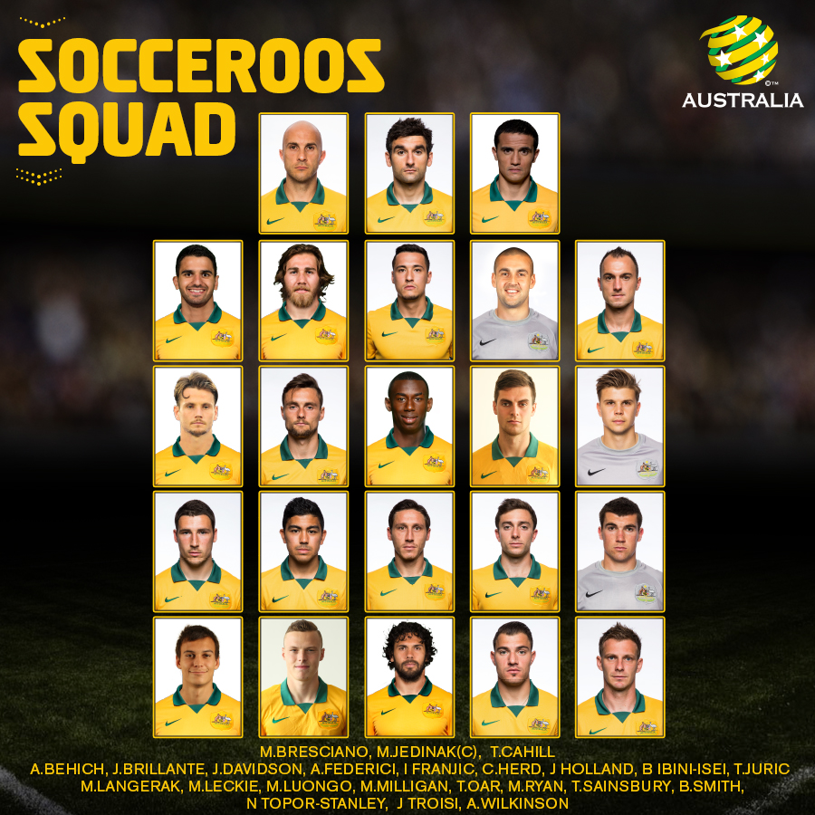 Socceroos squad.