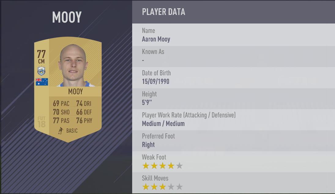 Aaron Mooy - FIFA 18