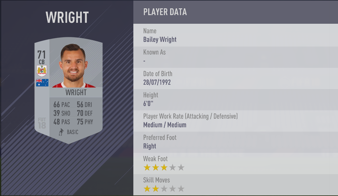 Bailey Wright - FIFA 18