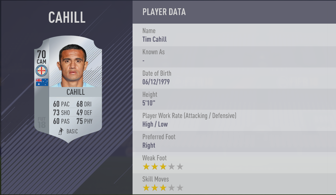 FIFA 18 - Tim Cahill